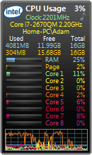 Windows 7 All CPU Meter 4.7 full