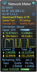 Network Meter