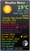 Weather Meter