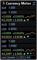 currency_meter.png