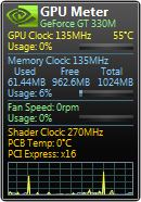 GPU Meter