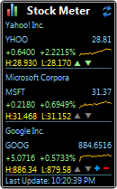 Stock Meter