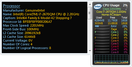 cpu and ram meter for windows 10